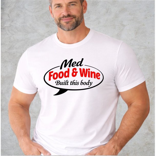 Food &amp; Wine  Built this body Motiv.