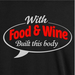 Food &amp; Wine  Built this body Motiv.